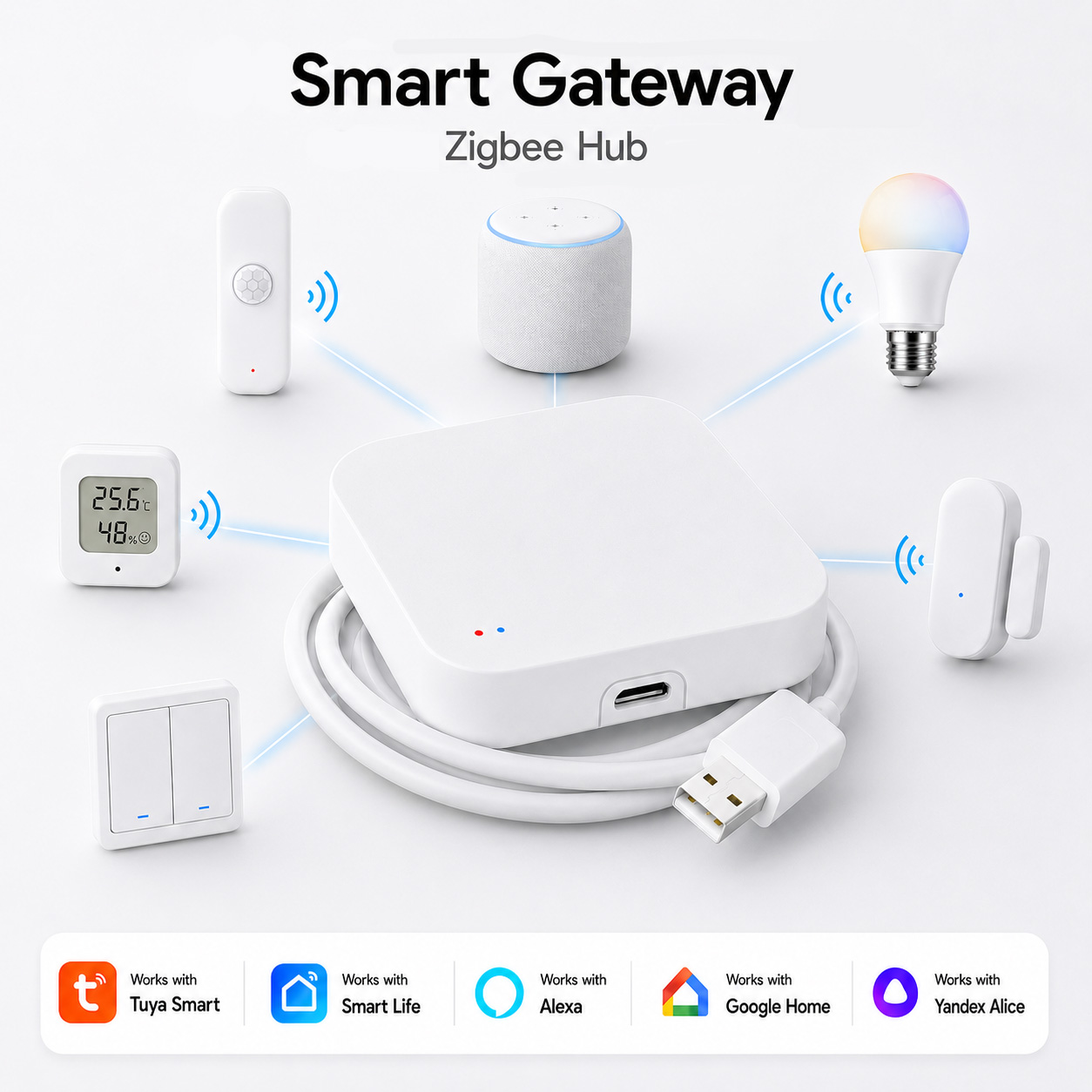 Matter Hub Thread - Tuya Zigbee 3.0 Gateway Wifi Mesh
