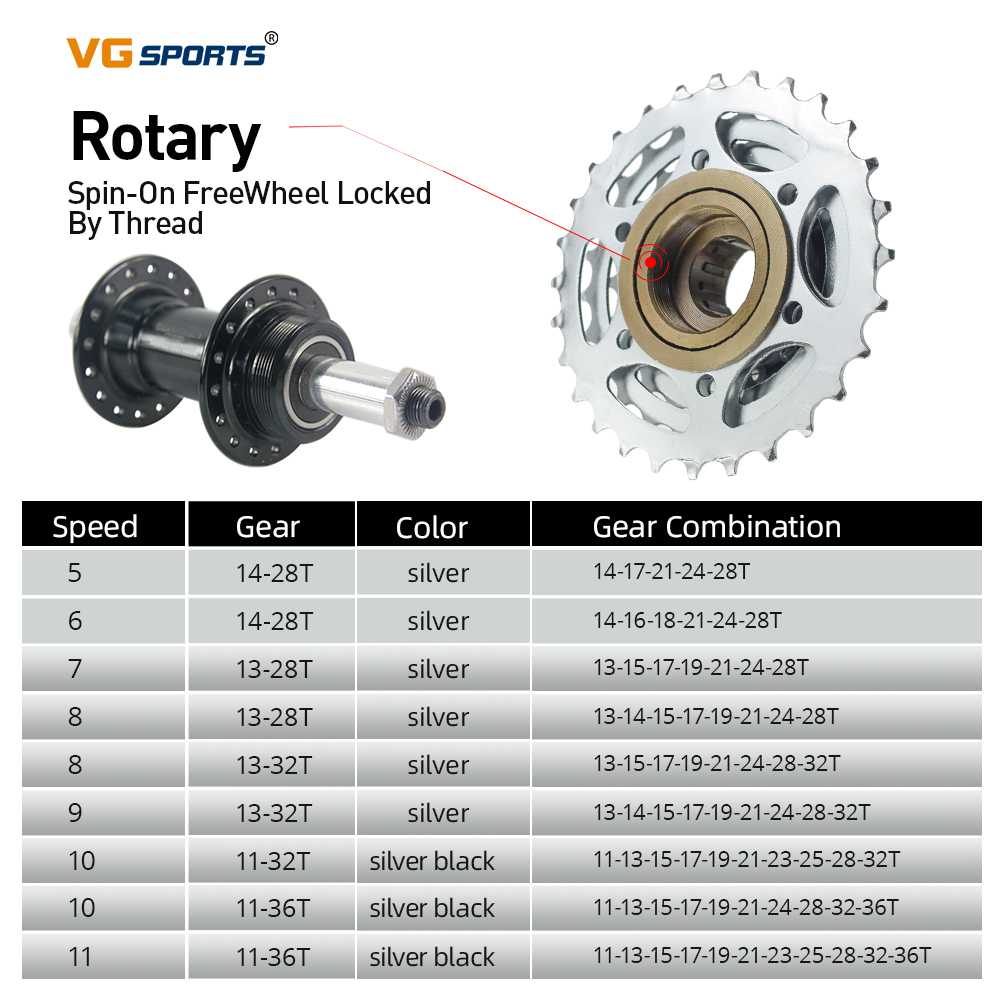 VG Sportfahrrad-Kettenrad, 5/6 – Matter Hub Thread Bewertung und Preis
