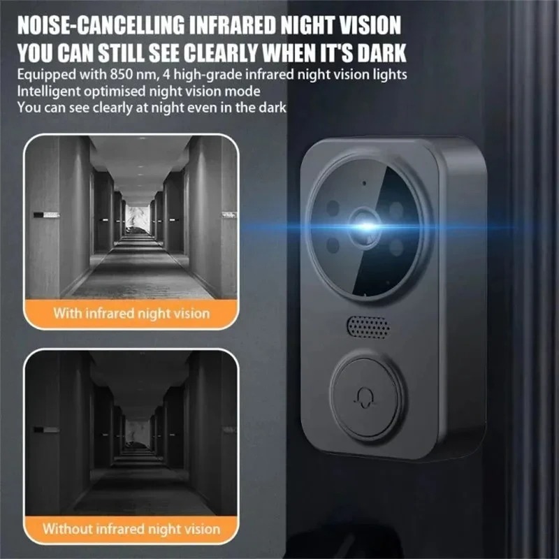 M8 Smarte Visuelle Türklingel  – Smart Doorbell Wired Bewertung und Preis