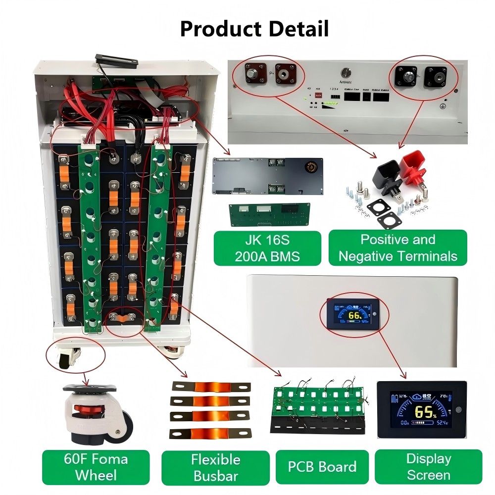Xiho 51,2V 280Ah Lifepo4 Batte – Home Automation Systems Diy Bewertung und Preis