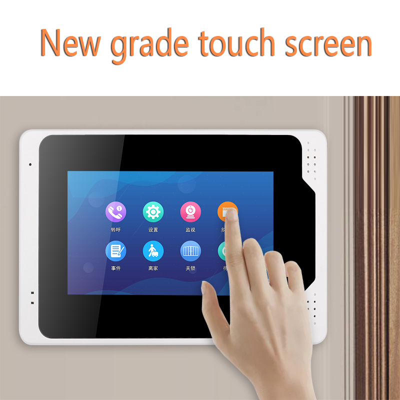 Tuya Smart Home IP WIFI/Wired  – Smart Doorbell Wired Bewertung und Preis
