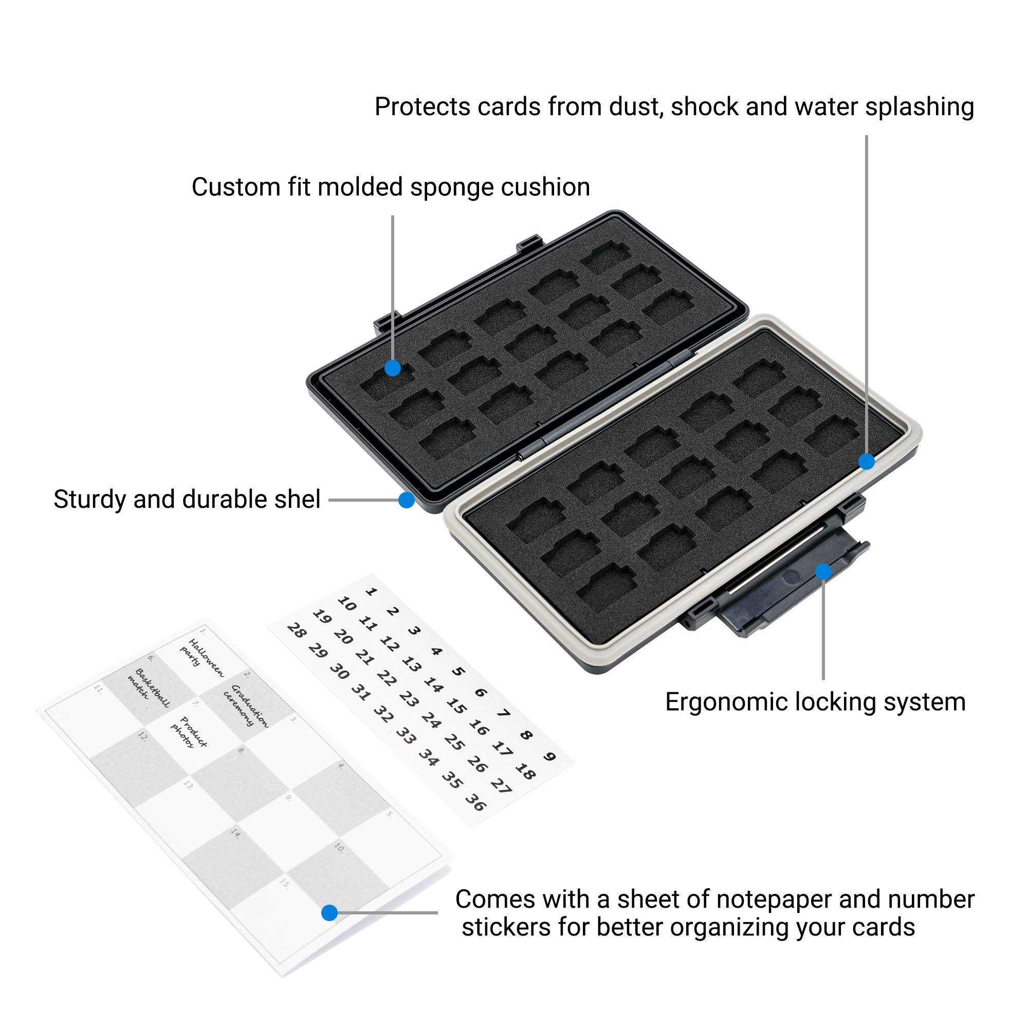 30 Slots Micro SD Kartenetui B – Home Assistant Sd Bewertung und Preis
